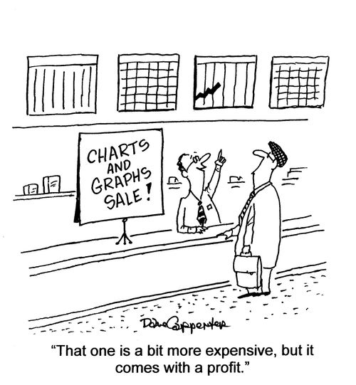 'That one is a bit more expensive, but it comes with a profit.'