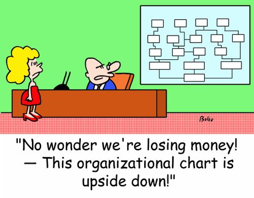 'No wonder we're losing money! --This organizational chart is upside down!'