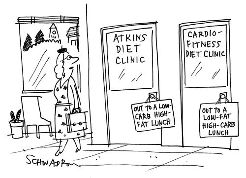 Atkins Diet Clinic