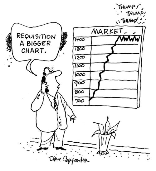 'Requisition a bigger chart.'