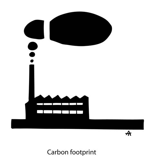 Carbon Footprint