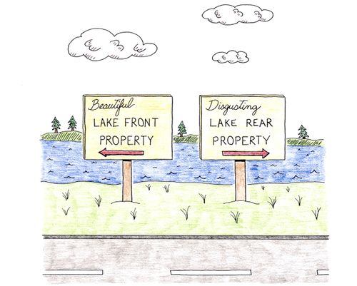 Beautiful lake front property/Disgusting lake rear property