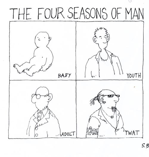 'The Four Seasons of Man.