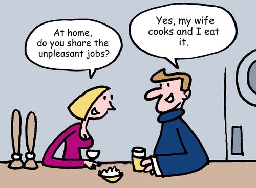 'At home, do you share the unpleasant jobs?'