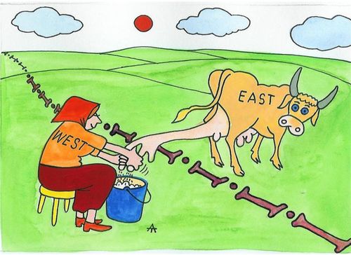 The West Stealing the Resources of the East.