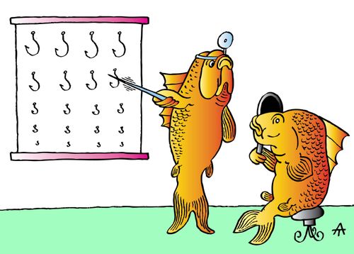 Fish Eye Tests.