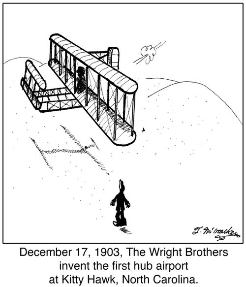 December 17, 1903, The Wright Brothers invent the first hub airport at Kitty Hawk, North Carolina
