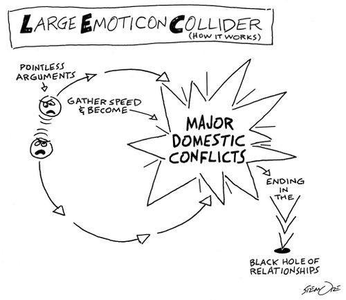 Large Emoticon Collider