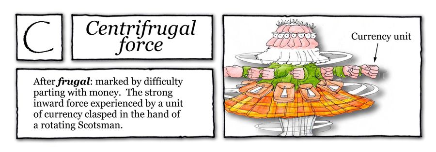 After Frugal: marked by difficulty parting with money. The strong inward force experienced by a unit of currency clasped in the hand of a rotating Scotsman.