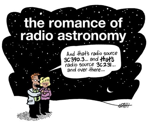Romance of Radio Astronomy