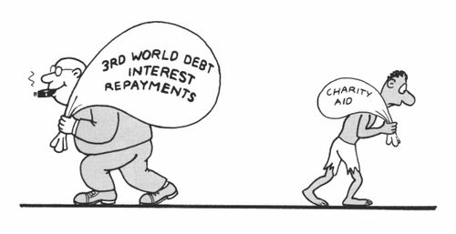 Third World debt interest repayments/ charity aid