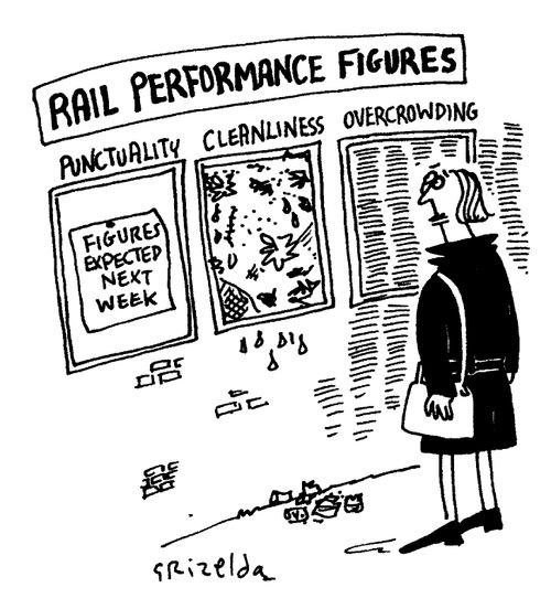 Rail Performance Figures