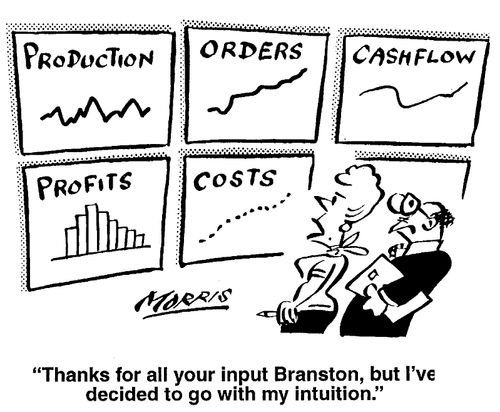 "Thanks for your input Branston, but I've decided to go with my intution"