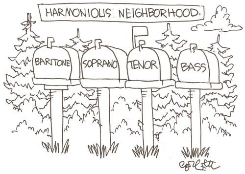 Harmonious neighborhood: Baritone...Soprano...Tenor...Bass