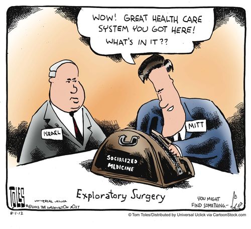 Exploratory Surgery.
