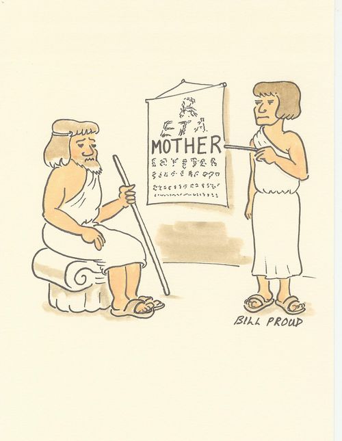 Roman Eye Test.