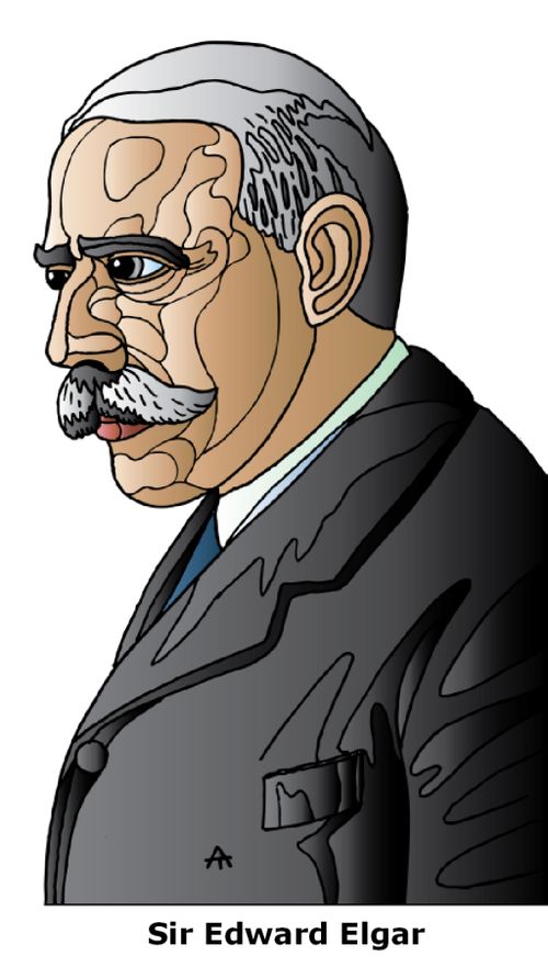 Sir Edward Elgar