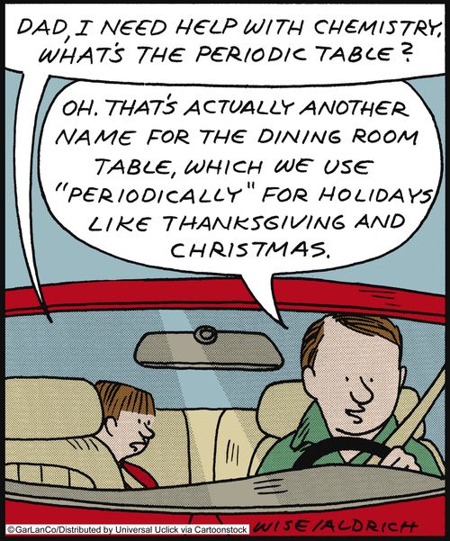 'Dad, I need help with chemistry, what's the periodic table?'