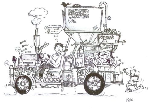 An environmentally friendly means of conveyance.