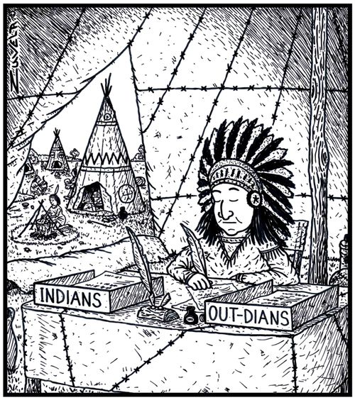 The North American Indian version of In & Out trays 