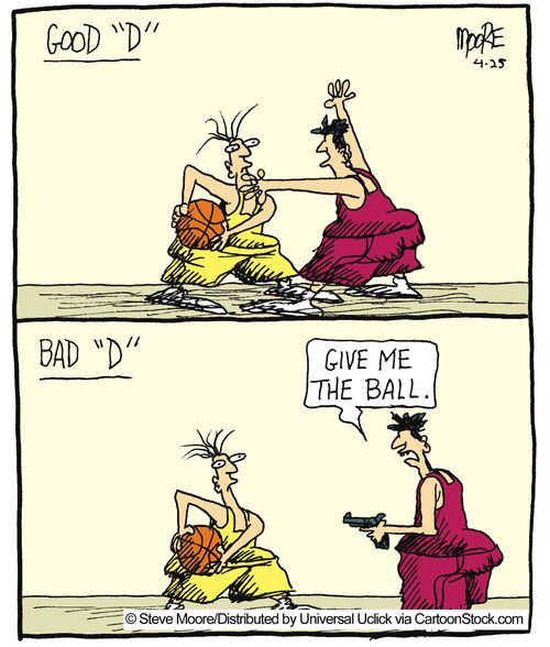 Good and bad defence.