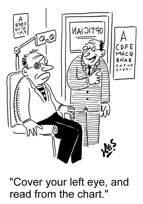 'Cover your left eye, and read from the chart.'