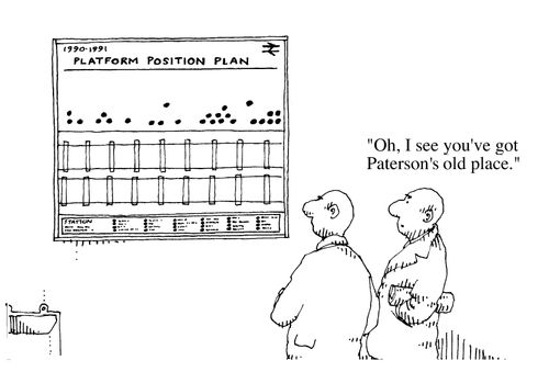Platform Position Plan