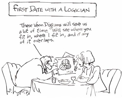 'First date with a logician' - 'These Venn Diagrams will save us a lot of time...where I fit in, and if any of it overlaps.'