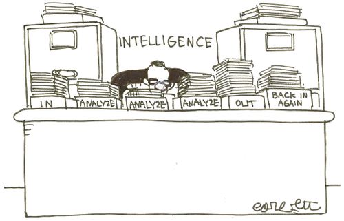 Intelligence: in...analyze...analyze...analyze...out...back in again'