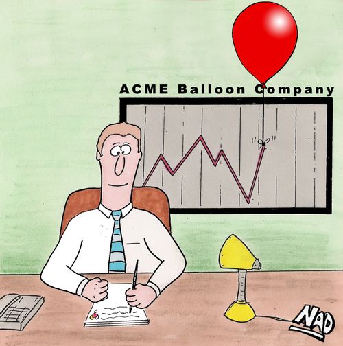 ACME Balloon Company.