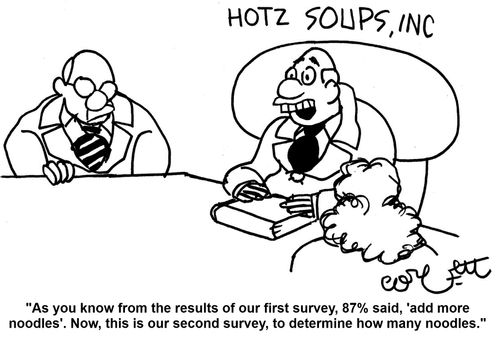 'As you know from the results of our first survey, 87% said, 'add more noodles'. Now, this is our second survey, to determine how many noodles.'        