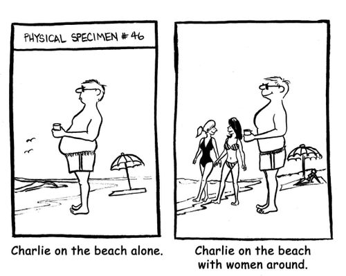Charlie on the beach alone and Charlie on the beach with women around.