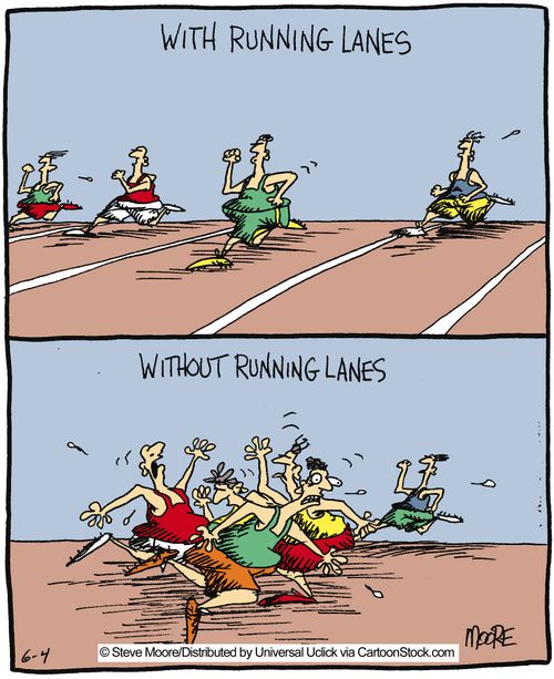With Running Lanes/Without Running Lanes