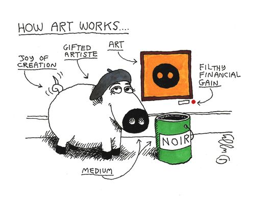 How Art Works.