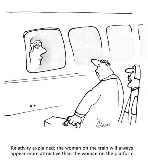 Relativity explained; the woman on the train will always appear more attractive than the woman on the platform.