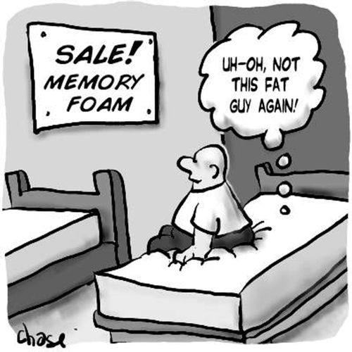 Memory Foam Mattress.