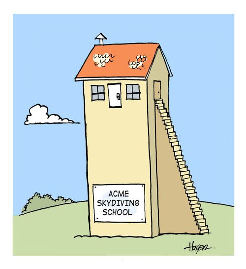 Acme Skydiving School.
