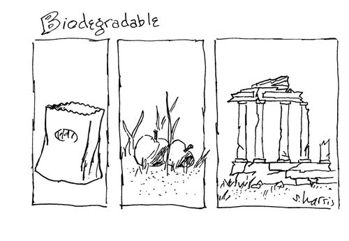 Biodegradable