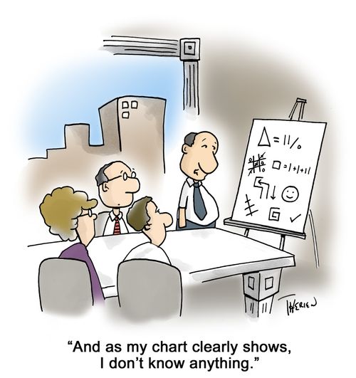 'And as my chart clearly shows, I don't know anything.'