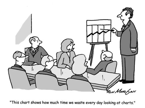 'This chart shows how much time we waste every day looking at charts.'