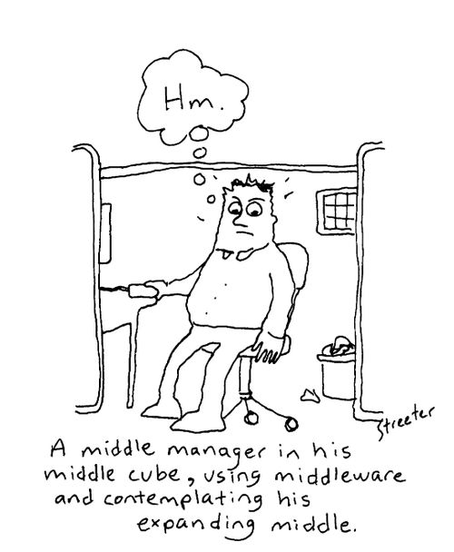 Middle Manager