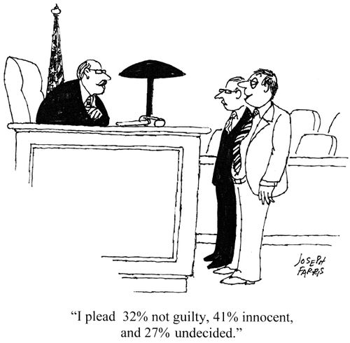 'I plead 32% not guilty, 41% innocent, and 27% undecided.'