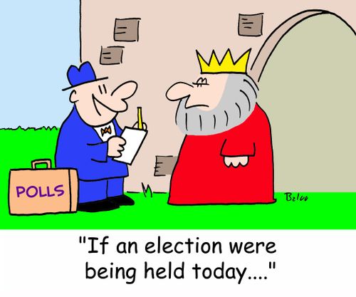 POLLS, 'If an election were being held today....'