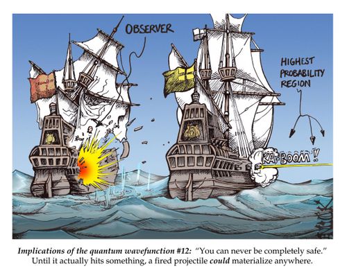 Implications of the quantum wavefunction 12: 'You can never be complete safe.' Until it actually hits something a fired projectile could materialize anywhere.