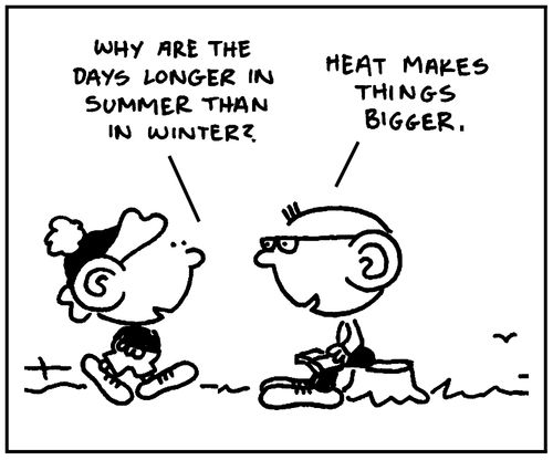 'Why are the days longer in summer than in winter?'