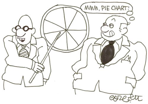 'Mmm, pie chart!