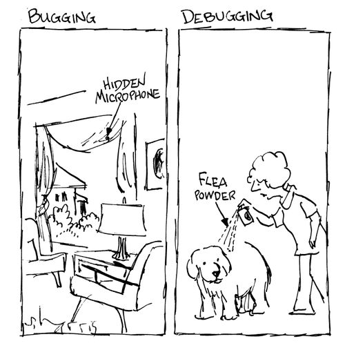 Bugging/Debugging.