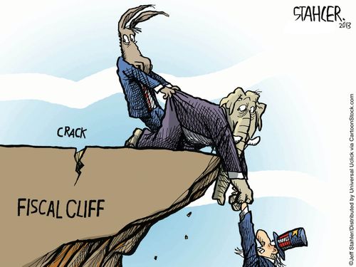 Fiscal Cliff.