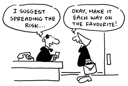 Risk assesment