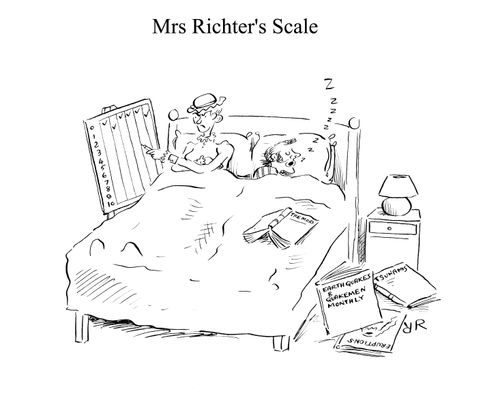 Mrs. Richter's Scale.